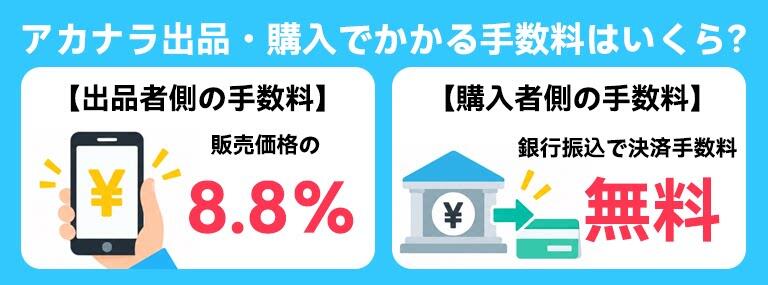 お取引の流れ