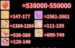 タイヤ538000~550000個+UR限定符530+SSR券147-177枚+花嫁カード1110枚