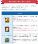 リンクスメイトのスタープレゼント