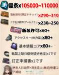 晶条105000-110100個+新装許可×60+専訪許可（限定チケット）290-320枚