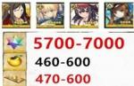 【画像のキャラ】+聖晶石5700-7000個+果実460-600個+呼符470-600枚 自選未使