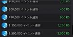 保安官対暗殺者2 のイベント通貨販売　3.5M＝4750円