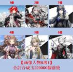 【画像人物6選1】+220000合成玉+1480純正源石